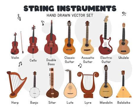 How Many Strings Does a Ukulele, Bass Guitar, and Banjo Have? And Why Do They Sound Like a Symphony of Chaos?