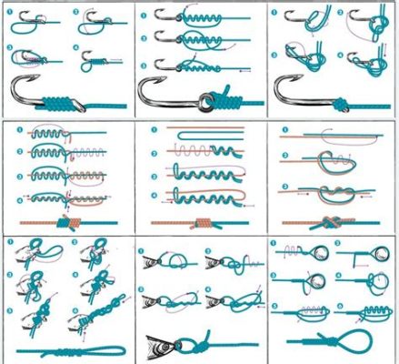 How to Tie a Fishing Hook and Why It Might Remind You of a Cosmic Dance