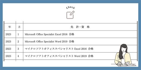 mos 履歴書 恥ずかしい - なぜ私たちは自分の経歴を語ることにためらいを感じるのか？